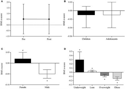 Tackling Youth Inactivity and Sedentary Behavior in an Entire Latin America City